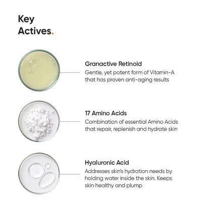 Minimalist 2% Granactive Retinoid Anti Aging Face Cream With Vitamin E & HA (30ml)