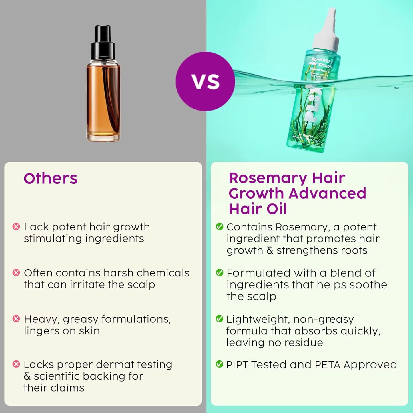 Plix Rosemary Hair Growth Advanced Hair Oil (100ml)