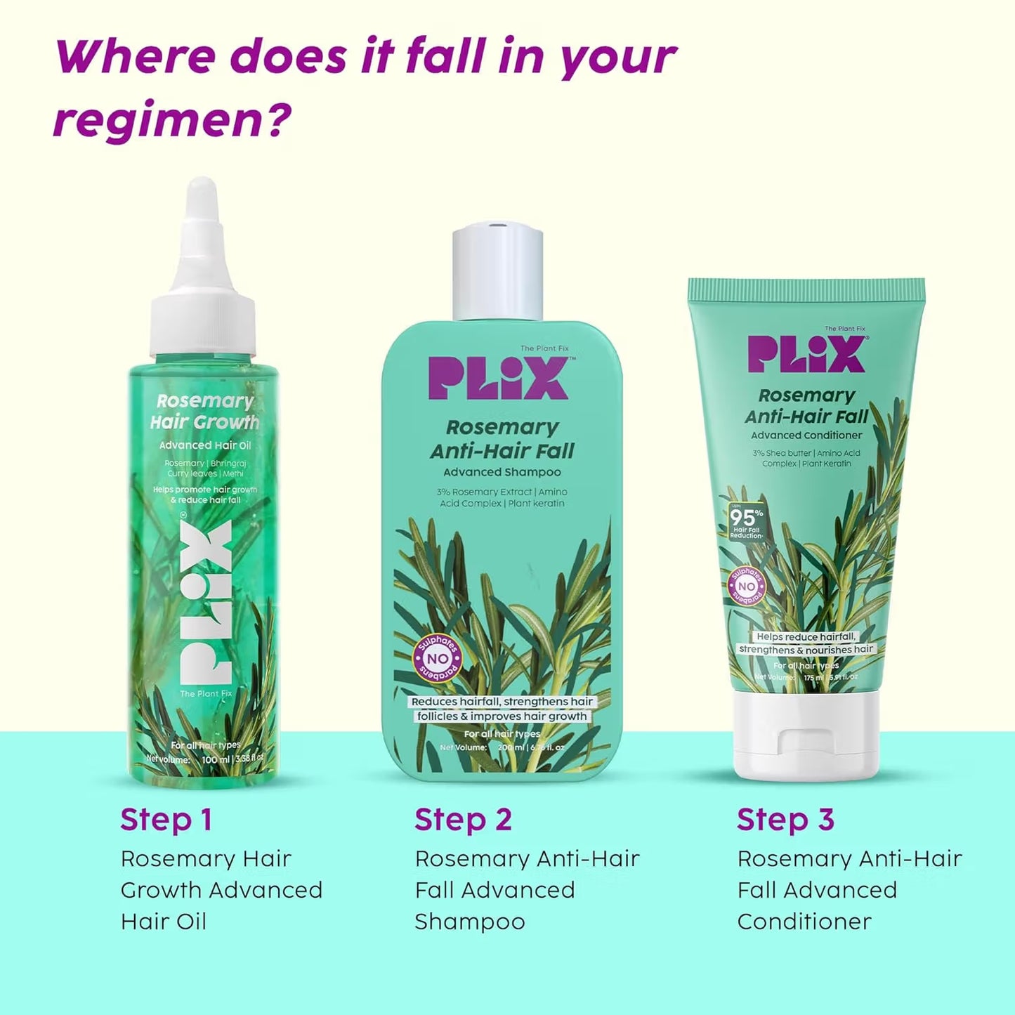Plix Rosemary Hair Growth Advanced Hair Oil (100ml)