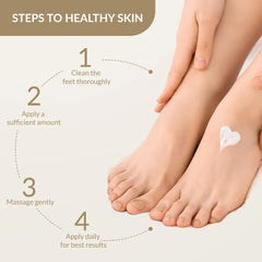 Foobetik Foot Cream | With Natural Emollients to Treat All Foot-Related Problems(100g)