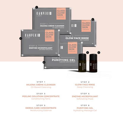 Kanpeki Glass Glow Skin - 11 Steps Korean Skincare Facial Kit