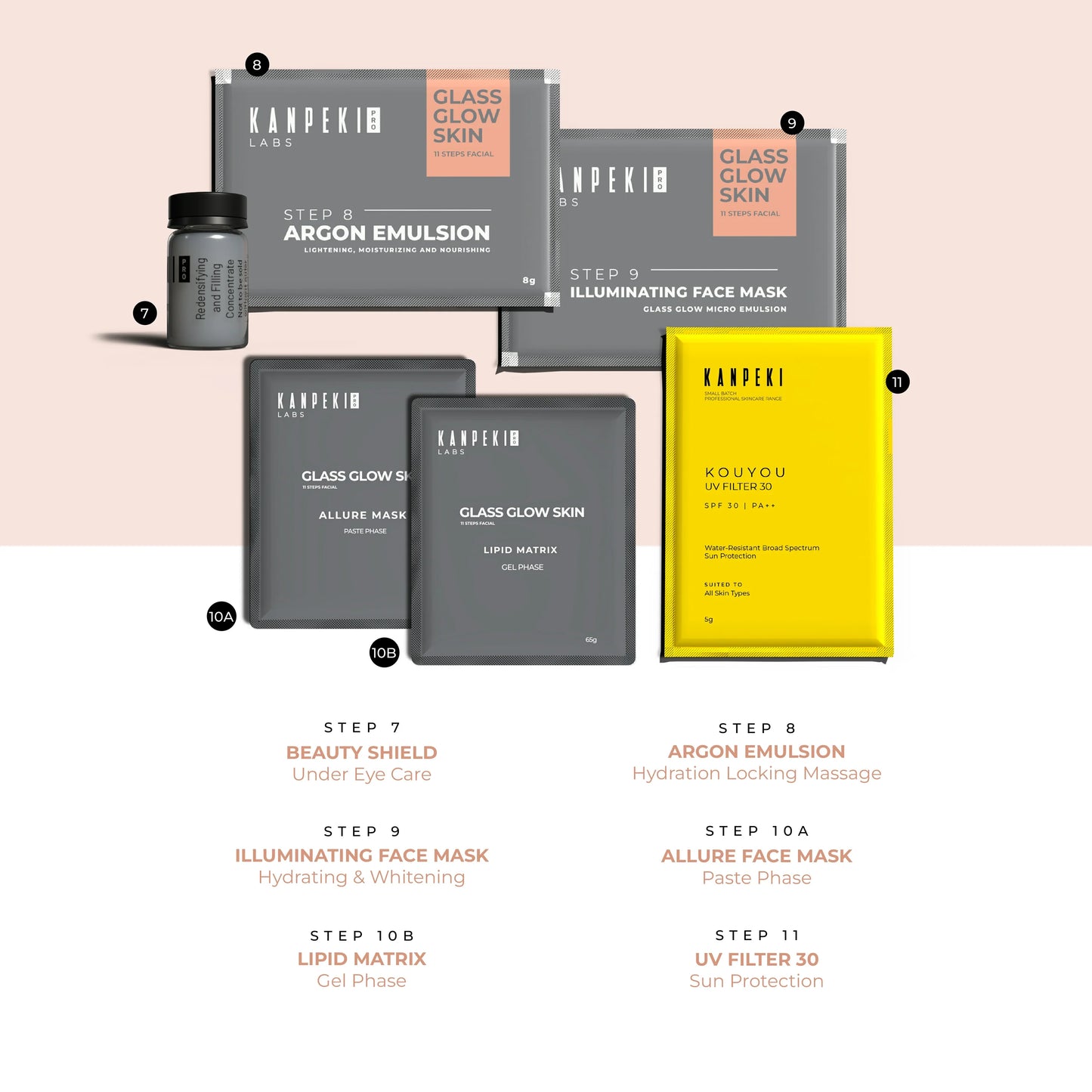 Kanpeki Glass Glow Skin - 11 Steps Korean Skincare Facial Kit