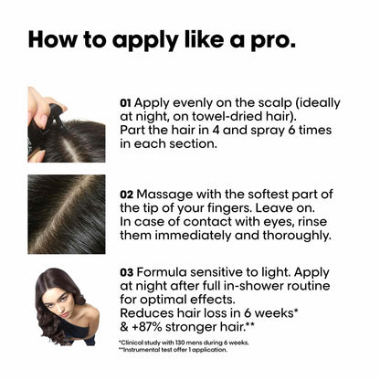 L'Oreal Professionnel Aminexil Advanced Anti-Hair Loss Activator, Leave-In Serum for Hair Loss (90ml)