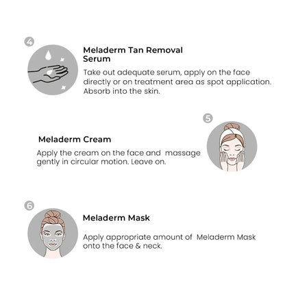 O3+ Power Brightening Facial Kit for Dirt, Dust and Dead Skin (163gm)