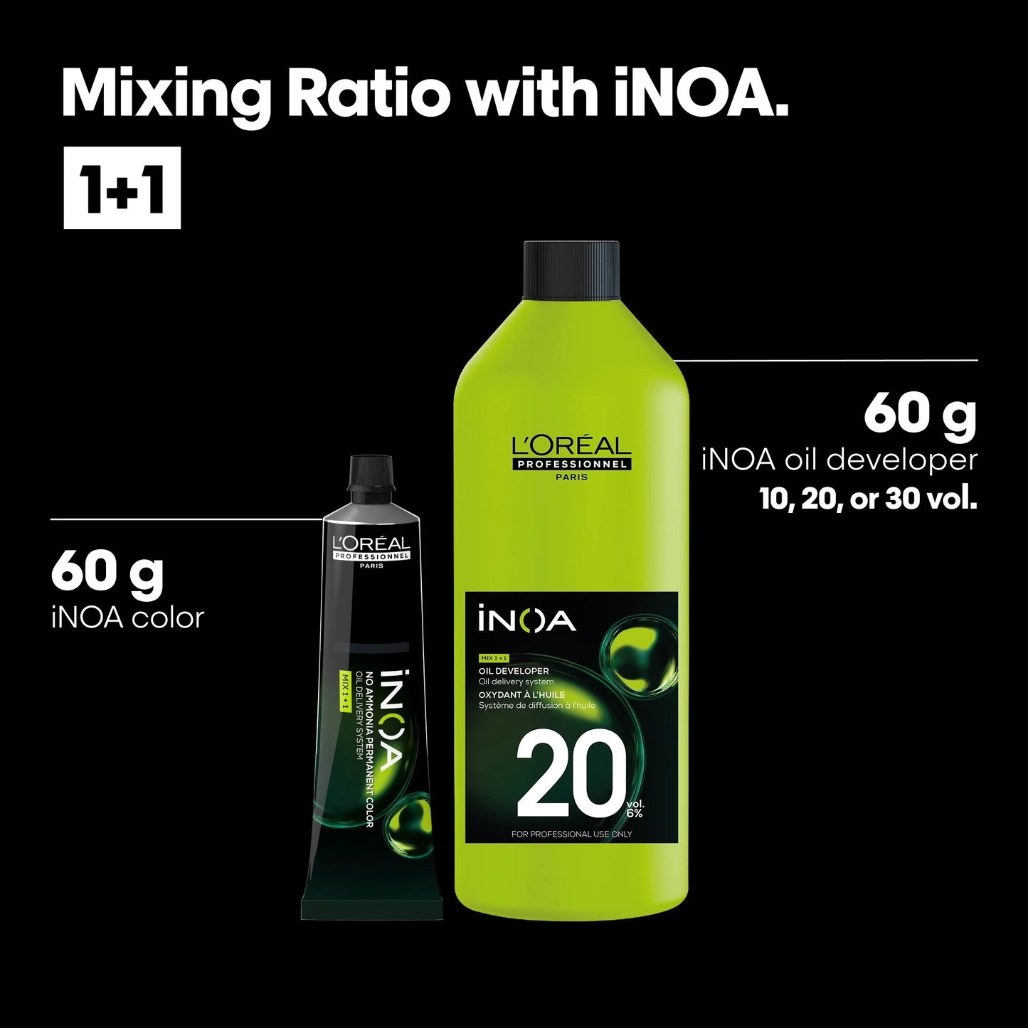 L'Oreal Professionnel iNOA 20 Vol. 6% Developer oxydant riche (1000 ml)