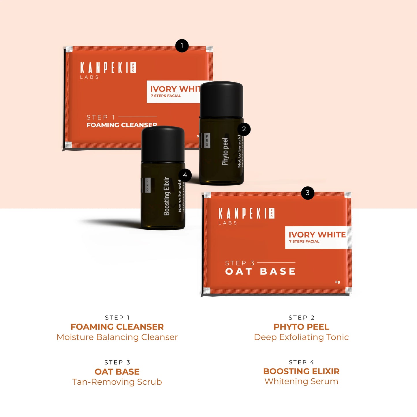 Kanpeki Ivory White - 7 Steps Facial Kit for Hyper-Pigmentation, Dark-Spots, Sun-Tan With Algae Peel Off Mask