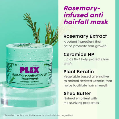 Plix Rosemary Anti-Hair Fall Treatment Advanced Hair Mask (200 g)