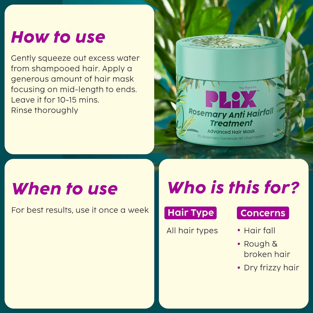 Plix Rosemary Anti-Hair Fall Treatment Advanced Hair Mask (200 g)