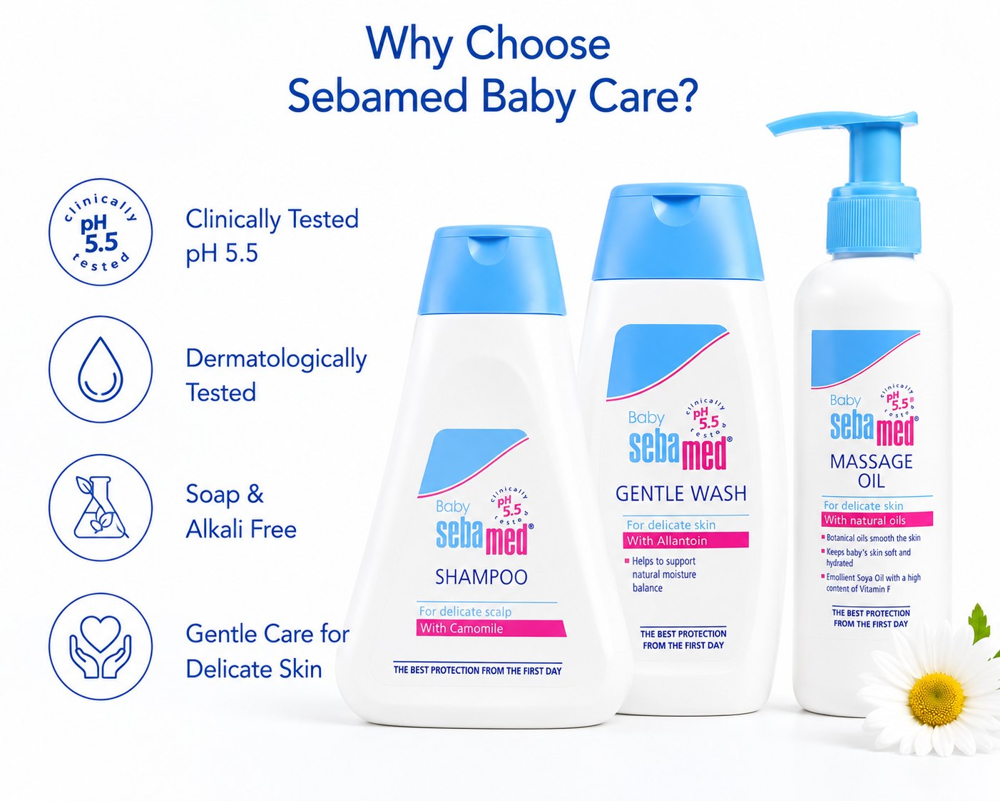 Sebamed Baby Shampoo (150 ml) + Baby Gentle Wash (200 ml) + Soothing Massage Oil (150 ml)