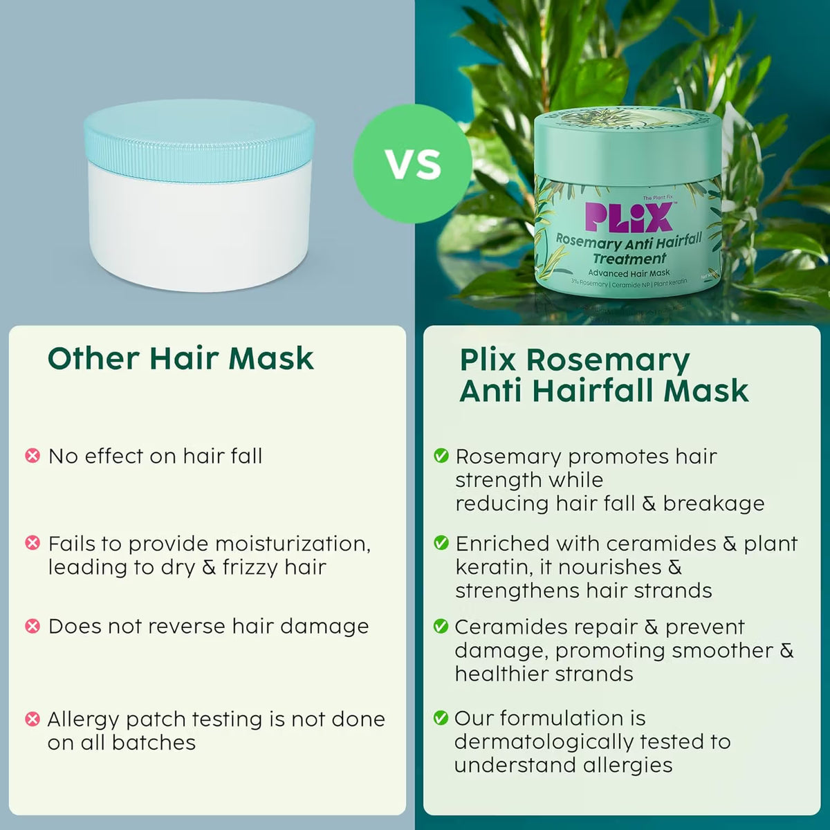Plix Rosemary Anti-Hair Fall Treatment Advanced Hair Mask (200 g)