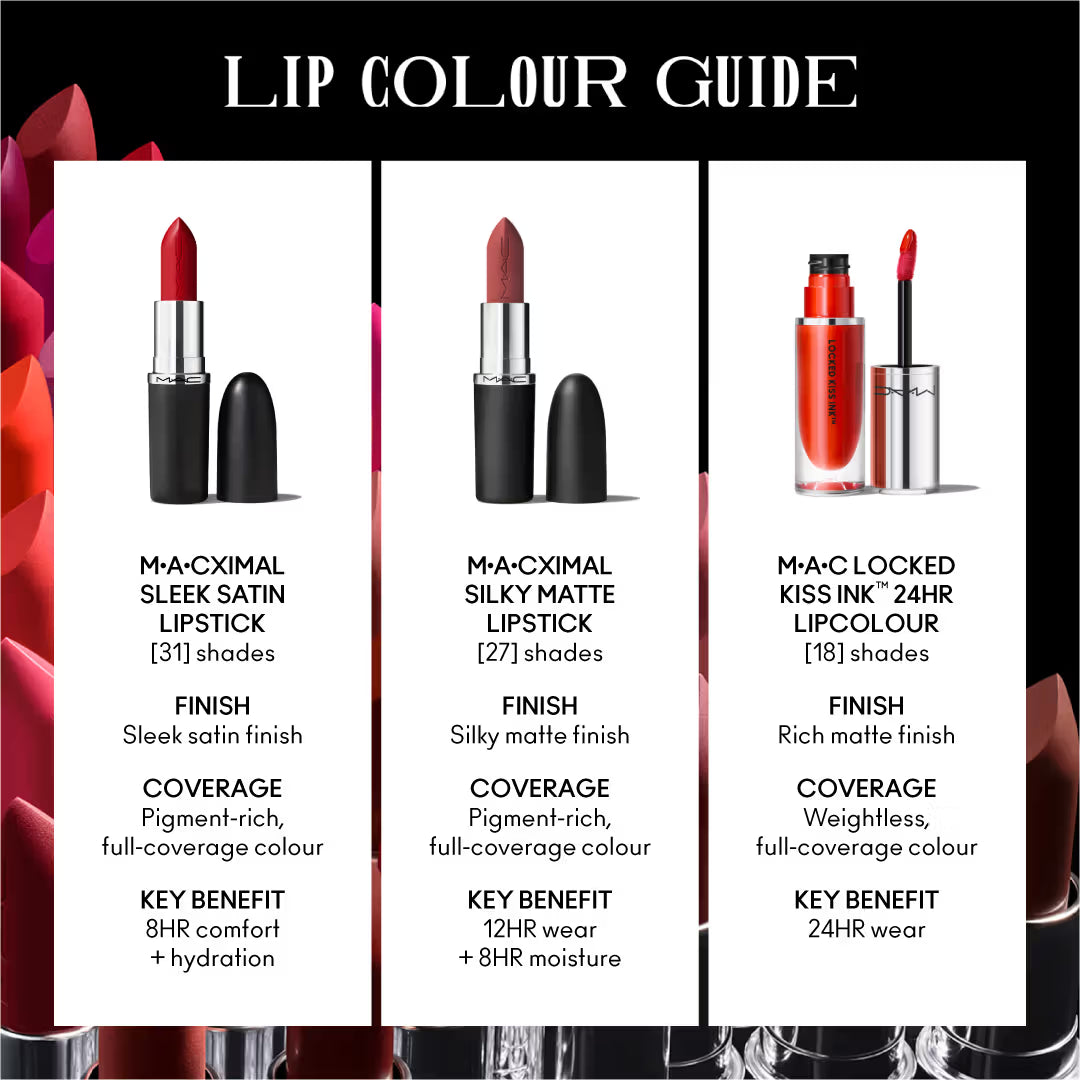 M.A.C MACximal Matte Lipstick (3.5 g)