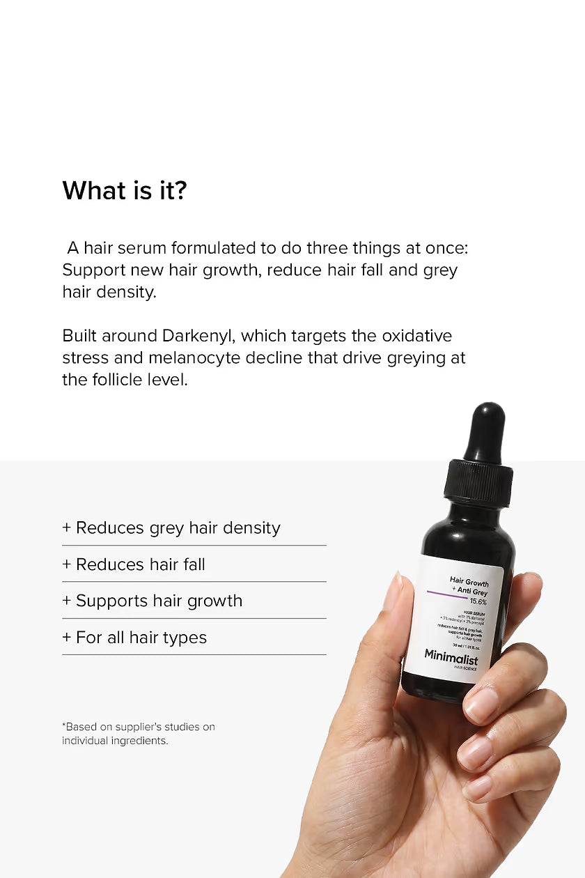 Minimalist Hair Growth + Anti-Grey 15.6% Hair Serum (30 ml)