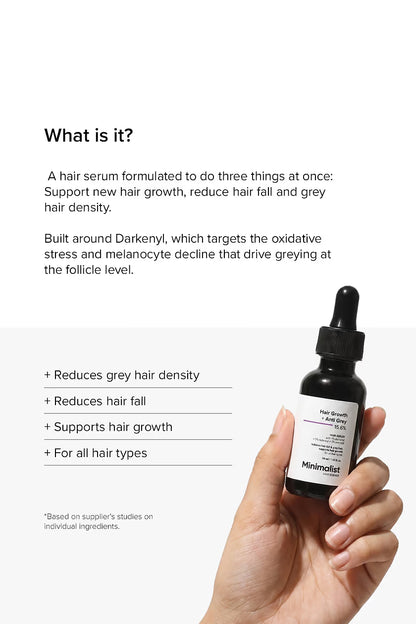 Minimalist Hair Growth + Anti-Grey 15.6% Hair Serum (30 ml)