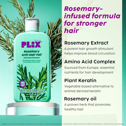 Plix Rosemary Anti-Hair Fall Advanced Shampoo (200ml)