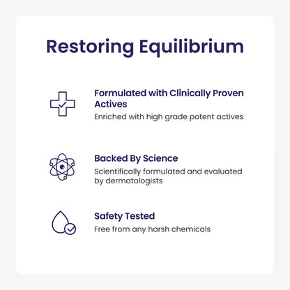 Re'equil Pitstop Blue Niacinamide Serum For Acne Scars & Marks (25ml)