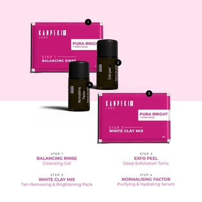 Pura Bright 7 Steps Facial Kit For Purifying, Clearing, Whitening with Algae Peel Off Mask