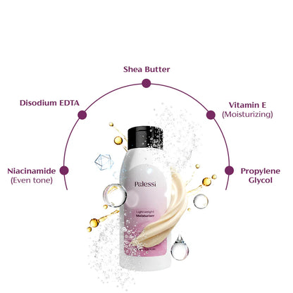 Palessi LightWeight Moisturiser (200ml)