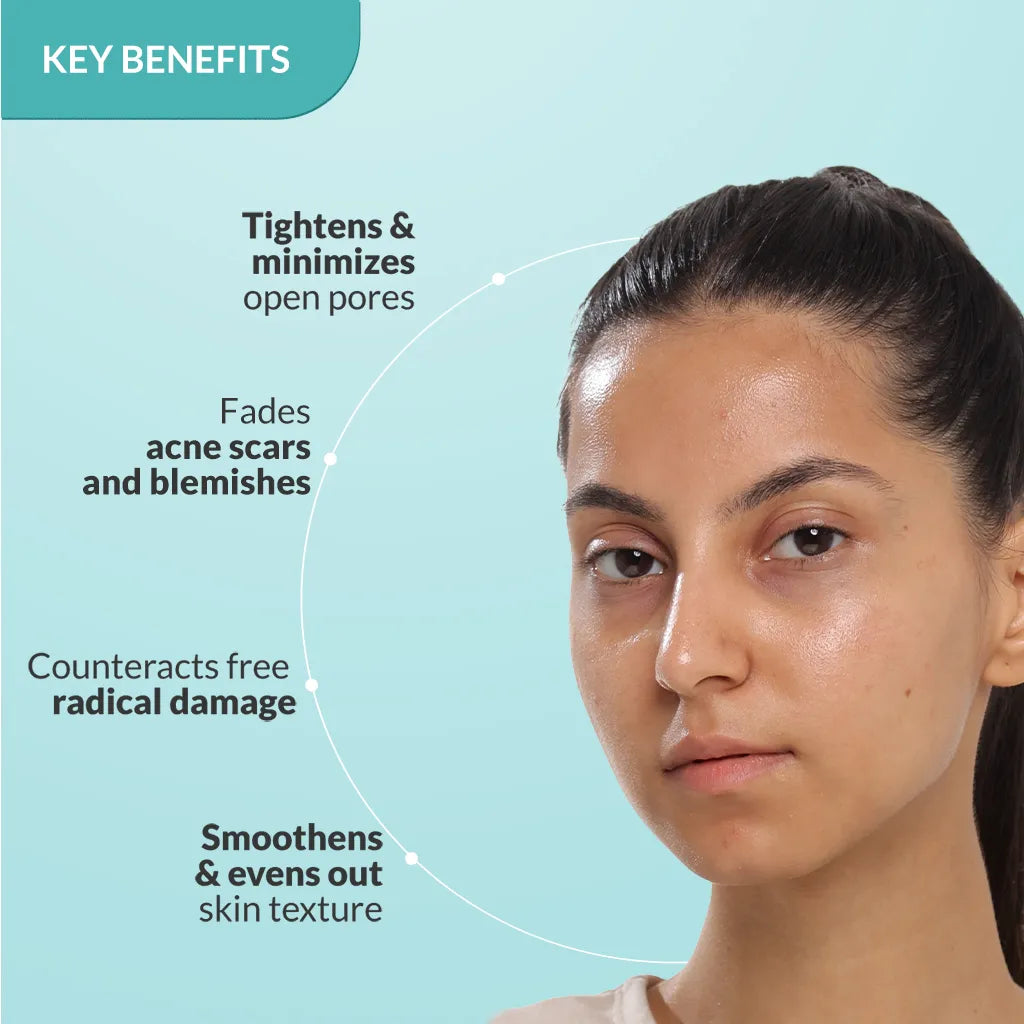 Fix Derma  Pore Minimizer Face Serum | 20% Niacinamide for Minimizing Enlarged Pores Over Time(30g)