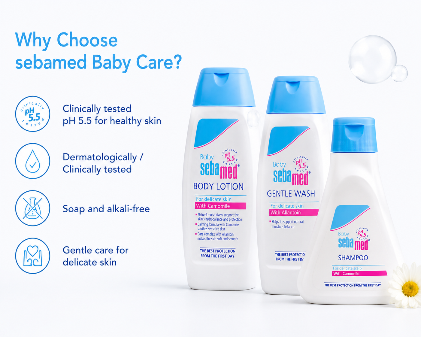 Sebamed Baby Shampoo (150 ml) + Baby Gentle Wash (200 ml) + Baby Body Lotion (100 ml) combo