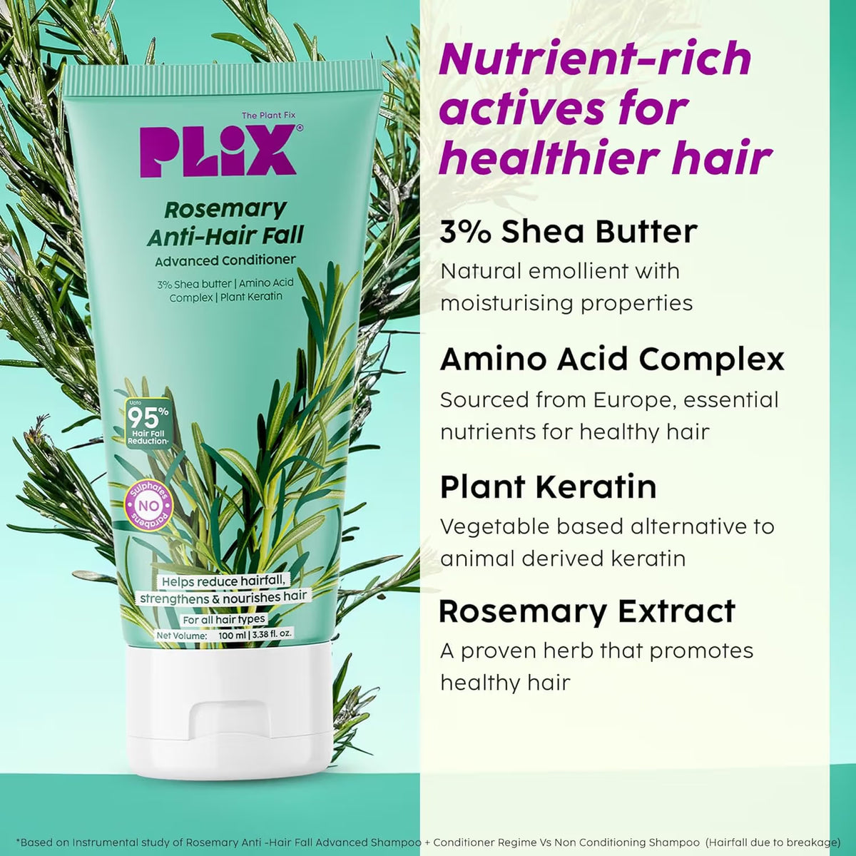 Plix Rosemary Advanced Anti Hair Fall Conditioner (175ml)