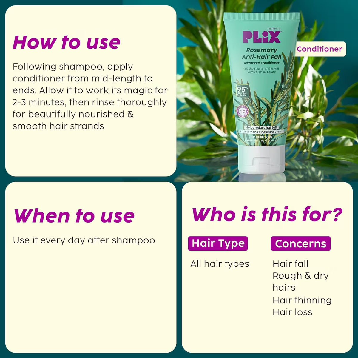 Plix Rosemary Advanced Anti Hair Fall Conditioner (175ml)