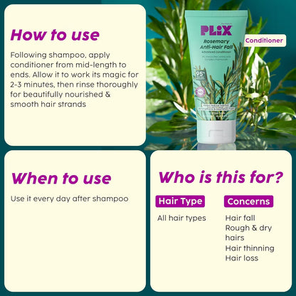 Plix Rosemary Advanced Anti Hair Fall Conditioner (175ml)